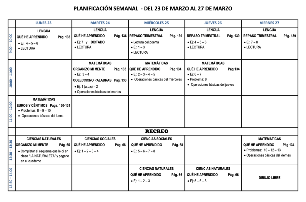PROGRAMACIÓN 2º SEMANA